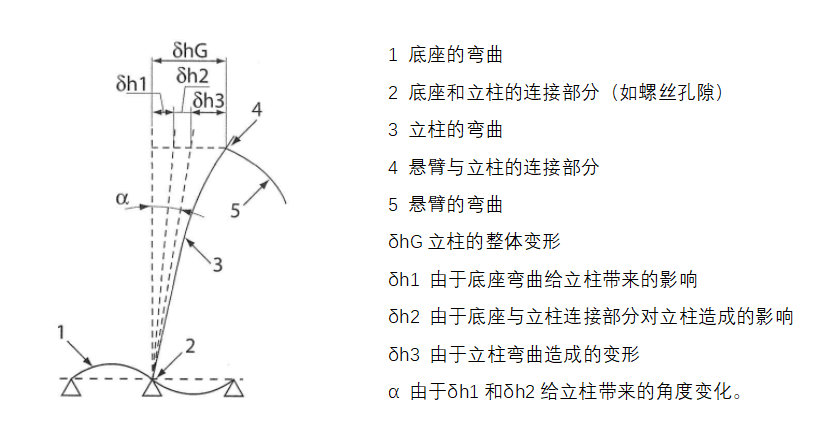 f235fa6f521f5fe72a80e7bf779e4bfc 中国·365电子游戏(股份)有限公司-官方网站