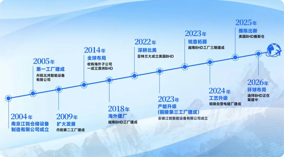 7a8f8cfc26e09d322bf062d4b82717ef 中国·365电子游戏(股份)有限公司-官方网站