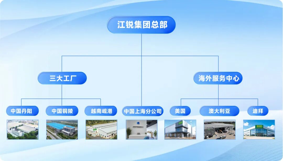 be2233dd16876f39147eb2bbecfe260f 中国·365电子游戏(股份)有限公司-官方网站