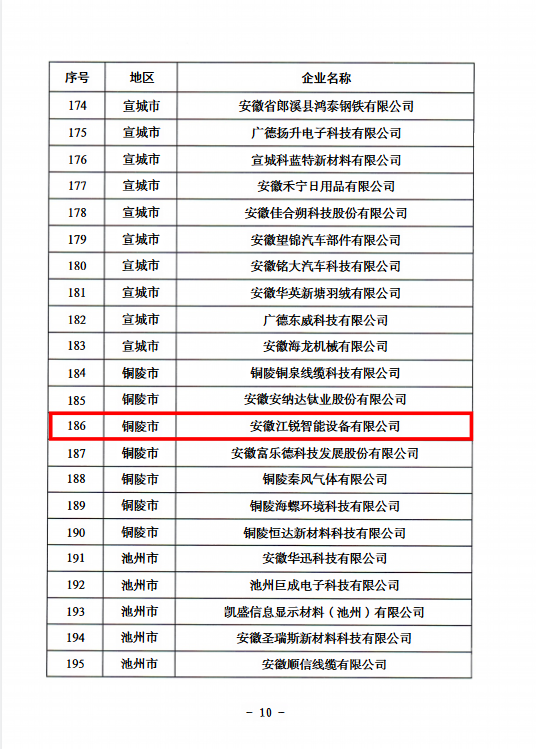 中国·365电子游戏(股份)有限公司-官方网站